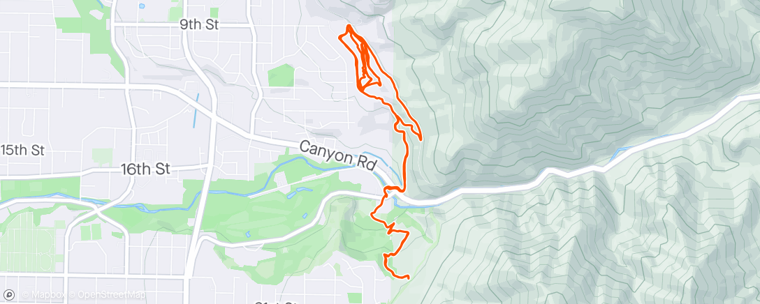 Map of the activity, Wish I didn’t suck at bike parks