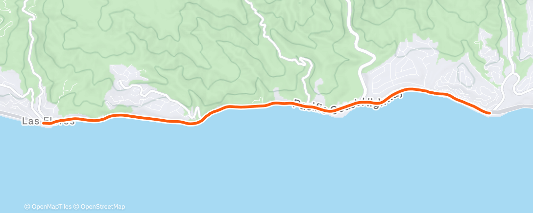 Map of the activity, Cool down