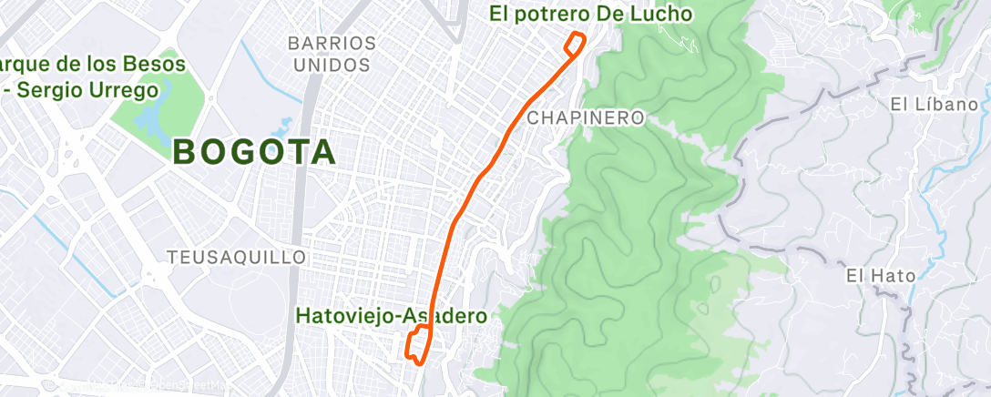 Map of the activity, Trajet boulot A/R matin