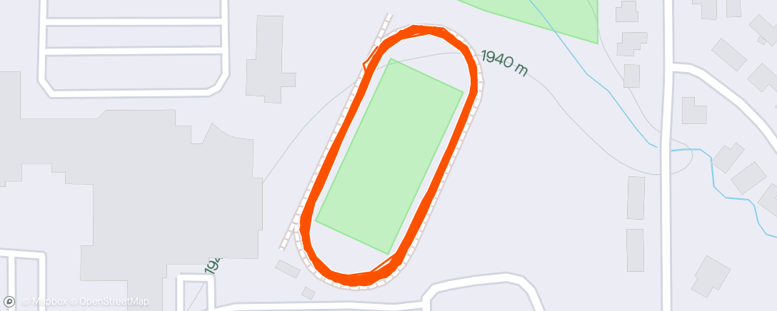Map of the activity, MAF at the Track