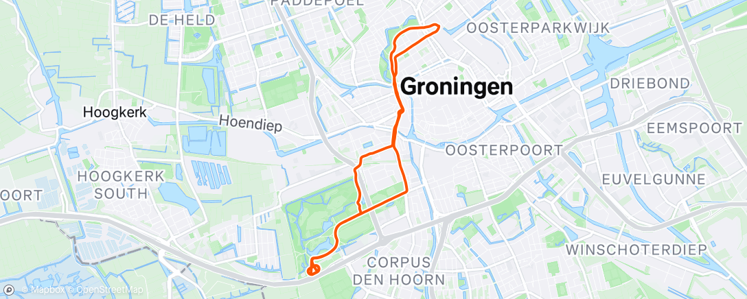 Map of the activity, Track session