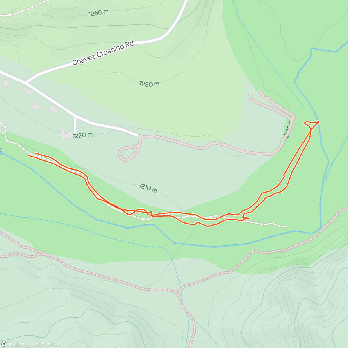 Map of the activity, Oak Creek Hike