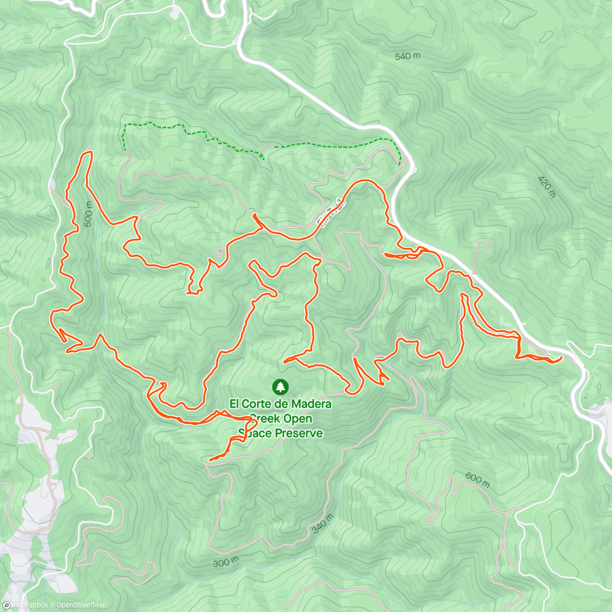 Mapa da atividade, Skeggs