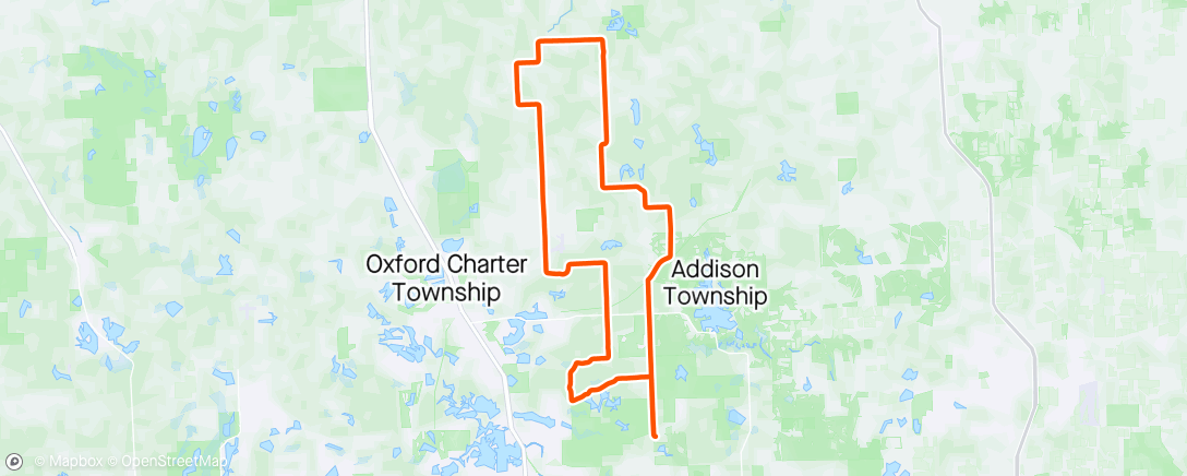 Map of the activity, Deformed chicken ride