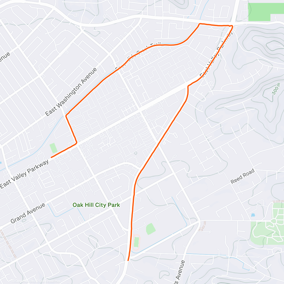 Карта физической активности (Running back)