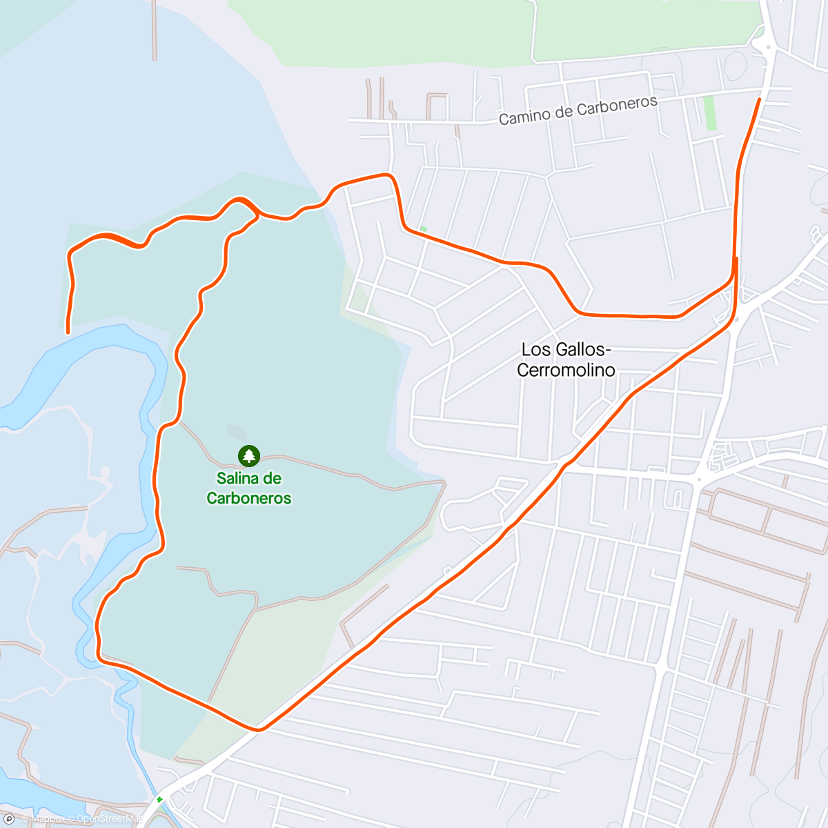 Map of the activity, Dead end