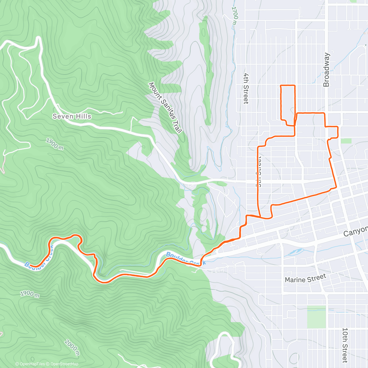 Map of the activity, flack driday