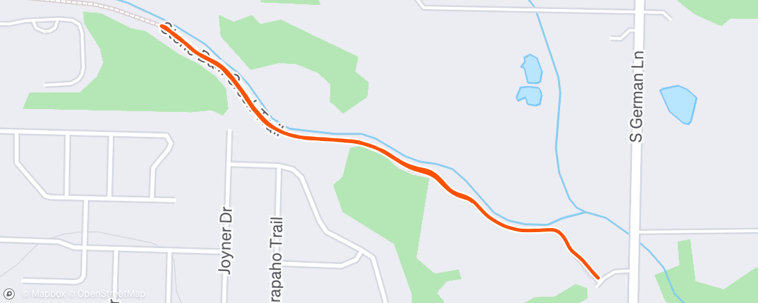 Map of the activity, Cooldown