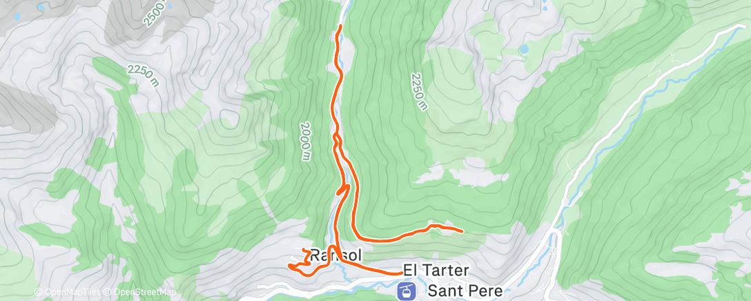 Mappa dell'attività Technique sprints