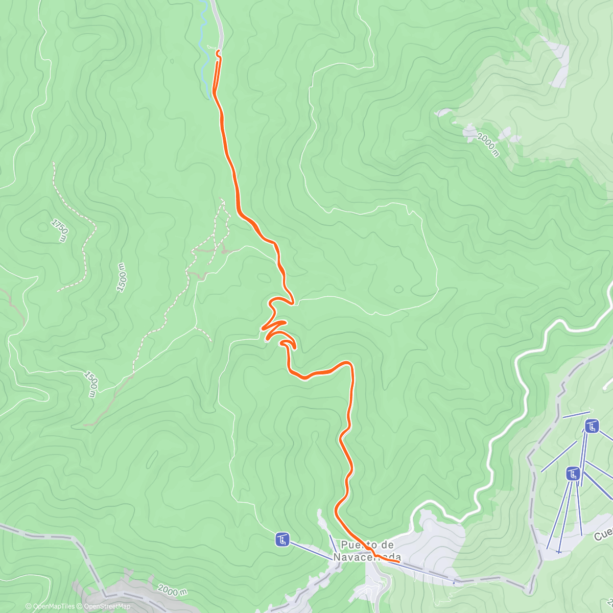 Map of the activity, Sin Bola, mucha nieve blanda