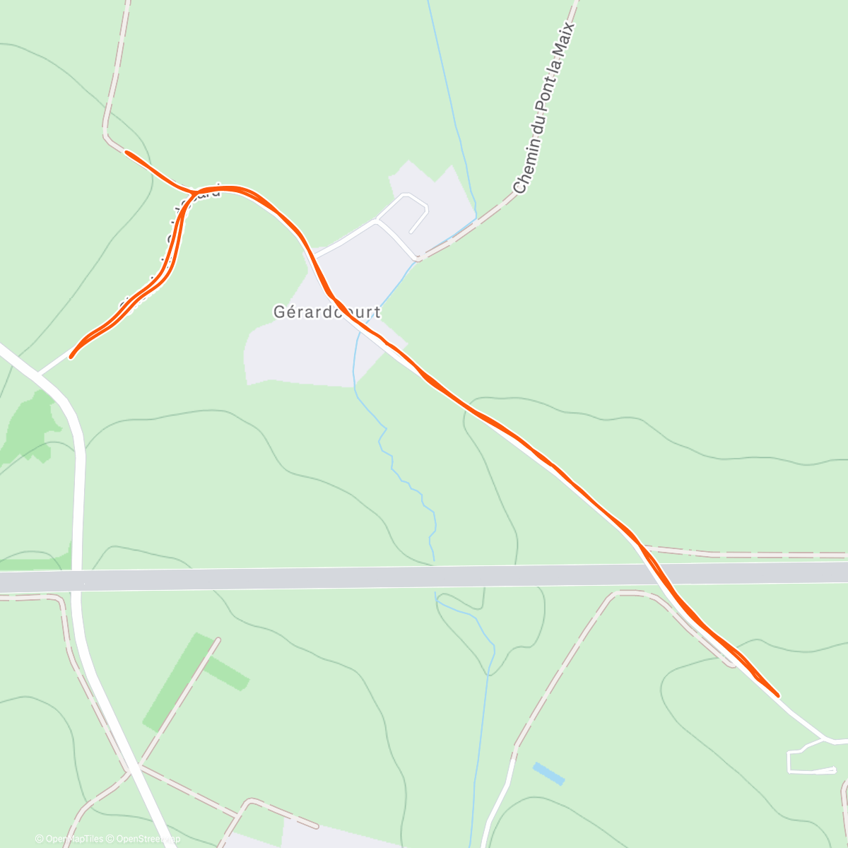 Map of the activity, Test