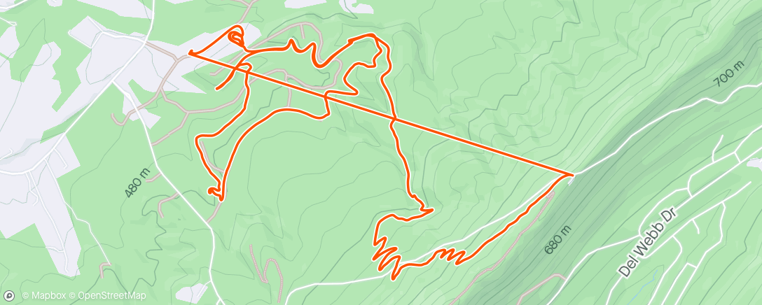 Map of the activity, Pedal, shuttle, crash