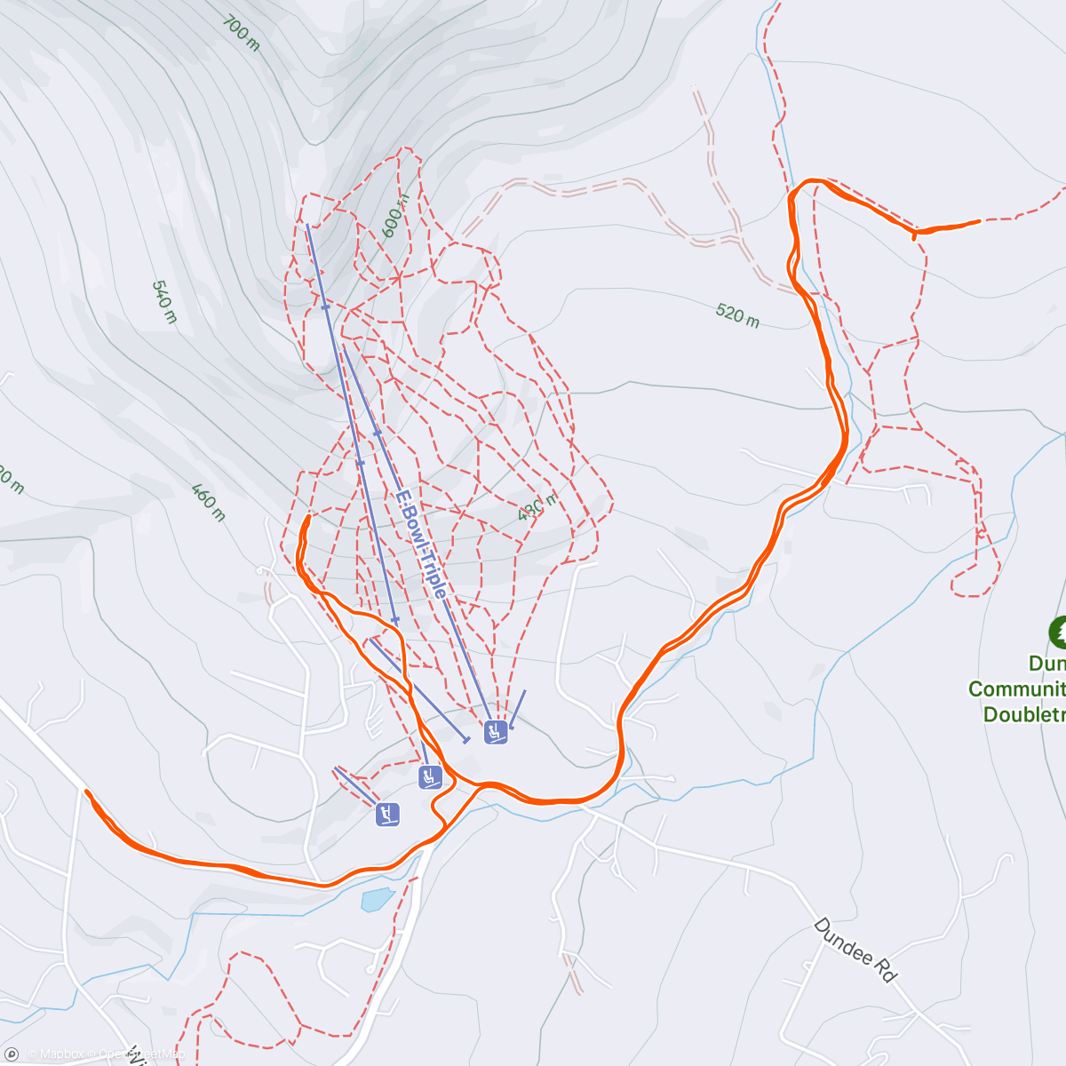 Map of the activity, A bit of everything
