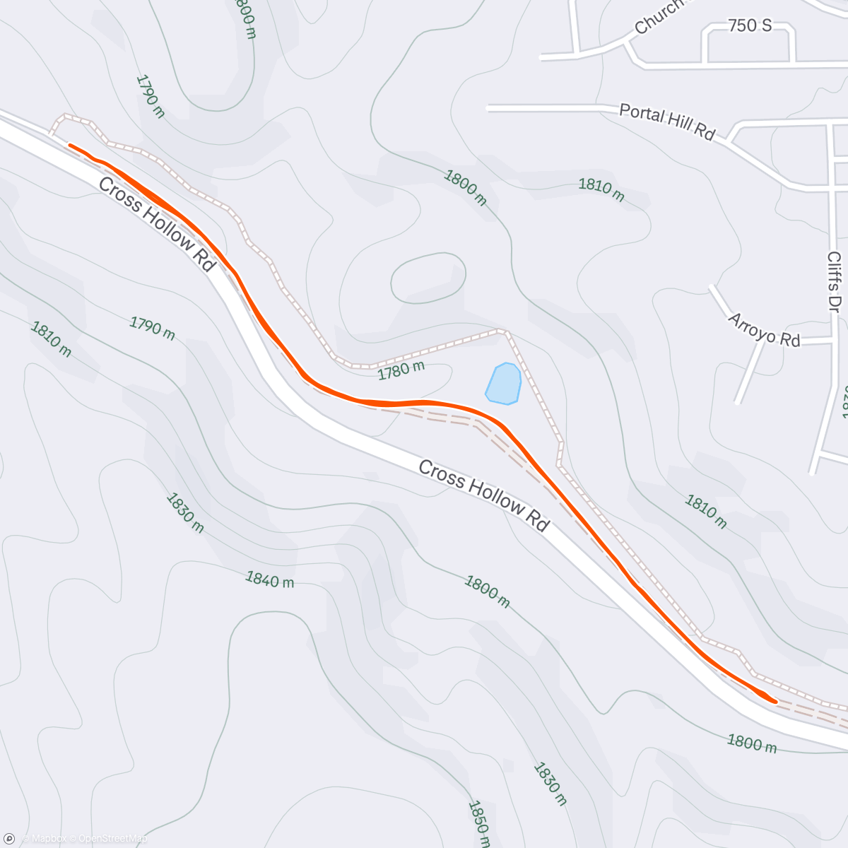 Map of the activity, 10x30sec/1min run/walk. Let’s start running again!