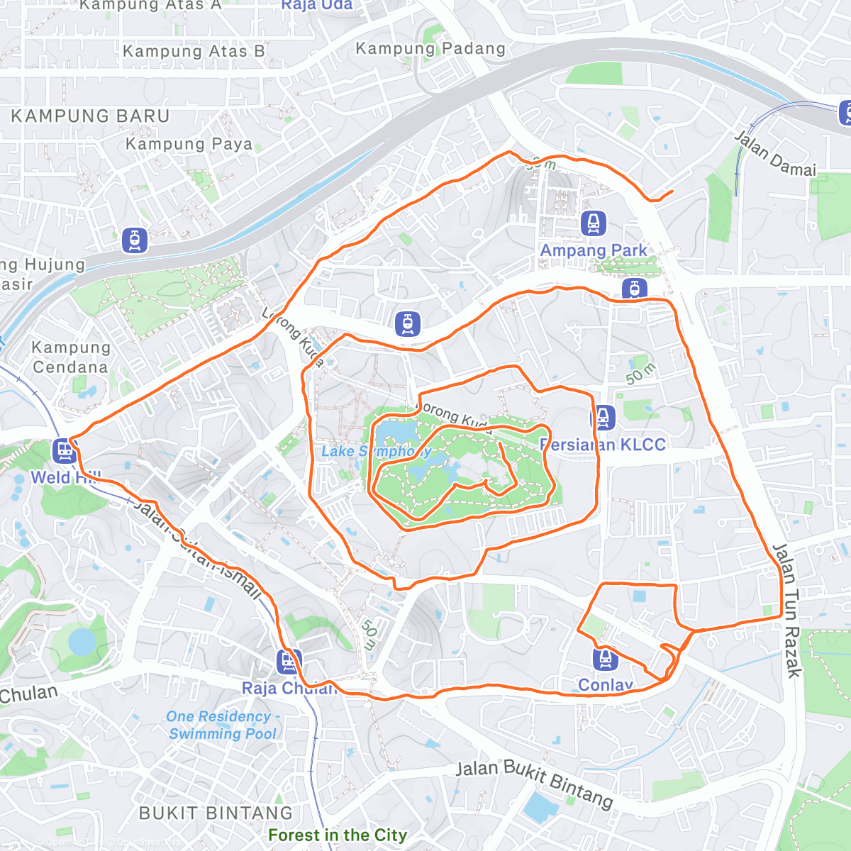 Map of the activity, Vicious circles 🌀