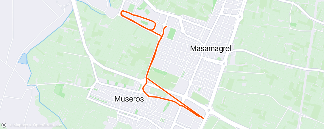 Map of the activity, Carrera