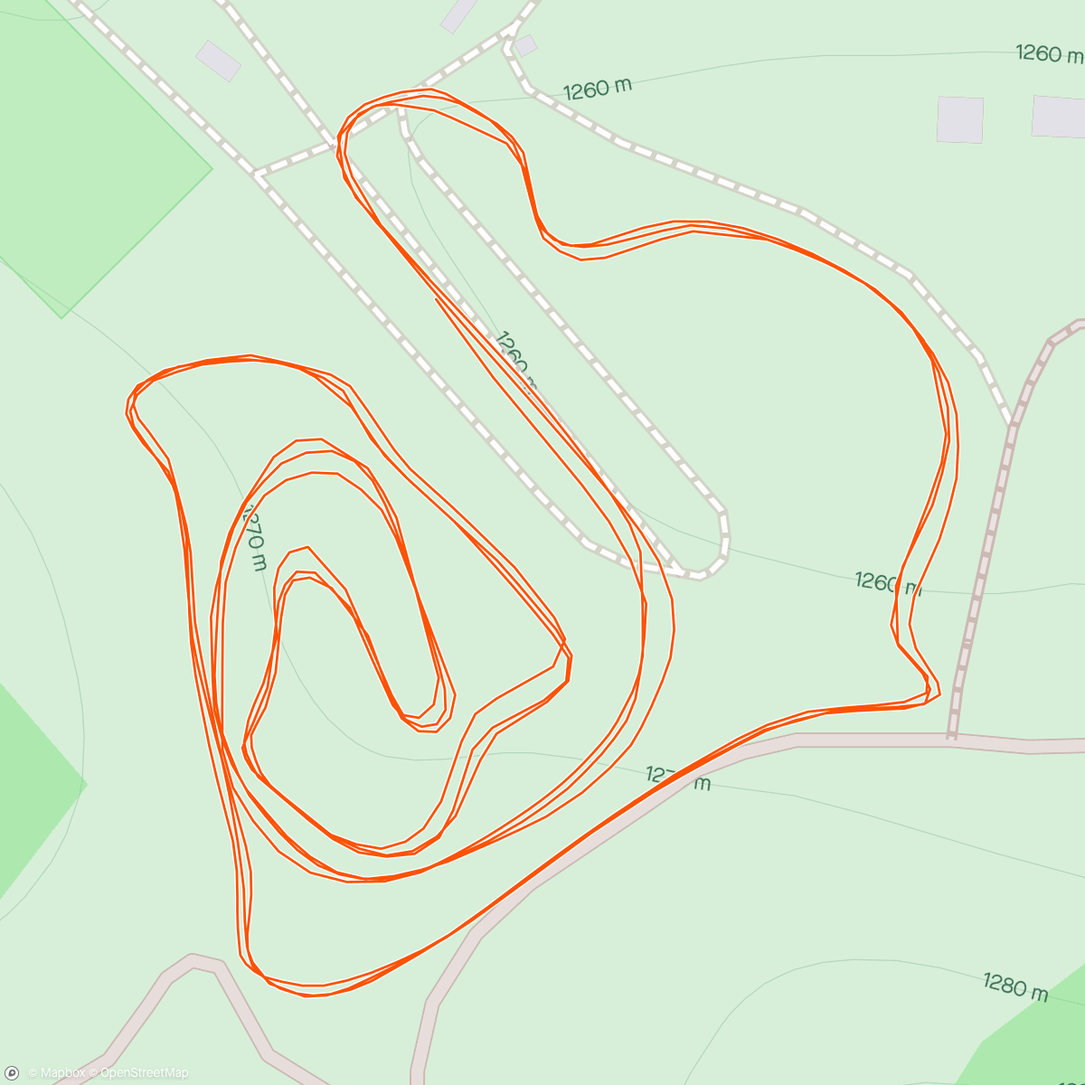 Map of the activity, XCC quali