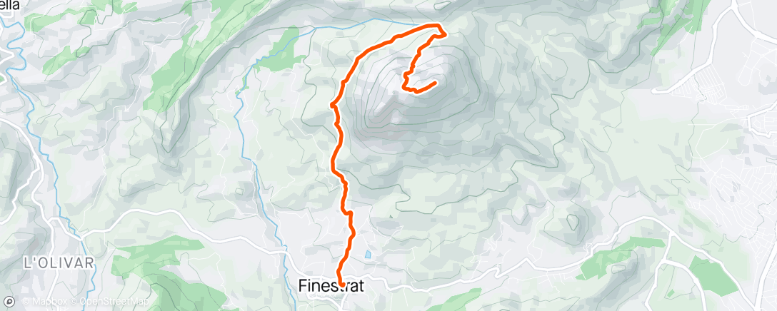 Map of the activity, Descenso