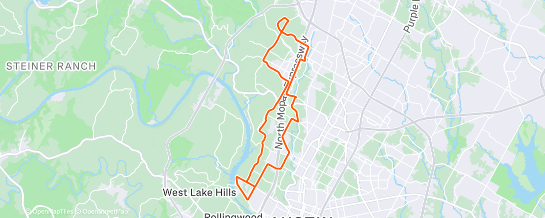 Peta aktivitas, Recovery