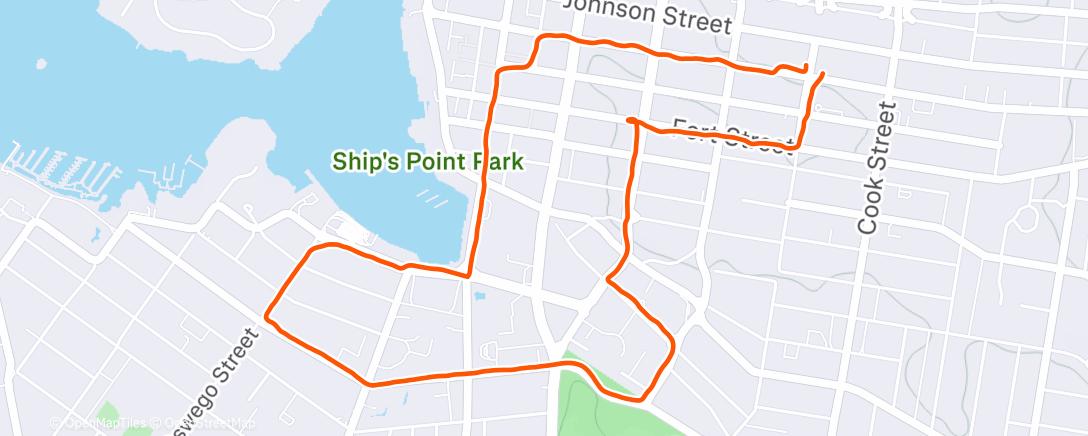 Map of the activity, Recovery run
