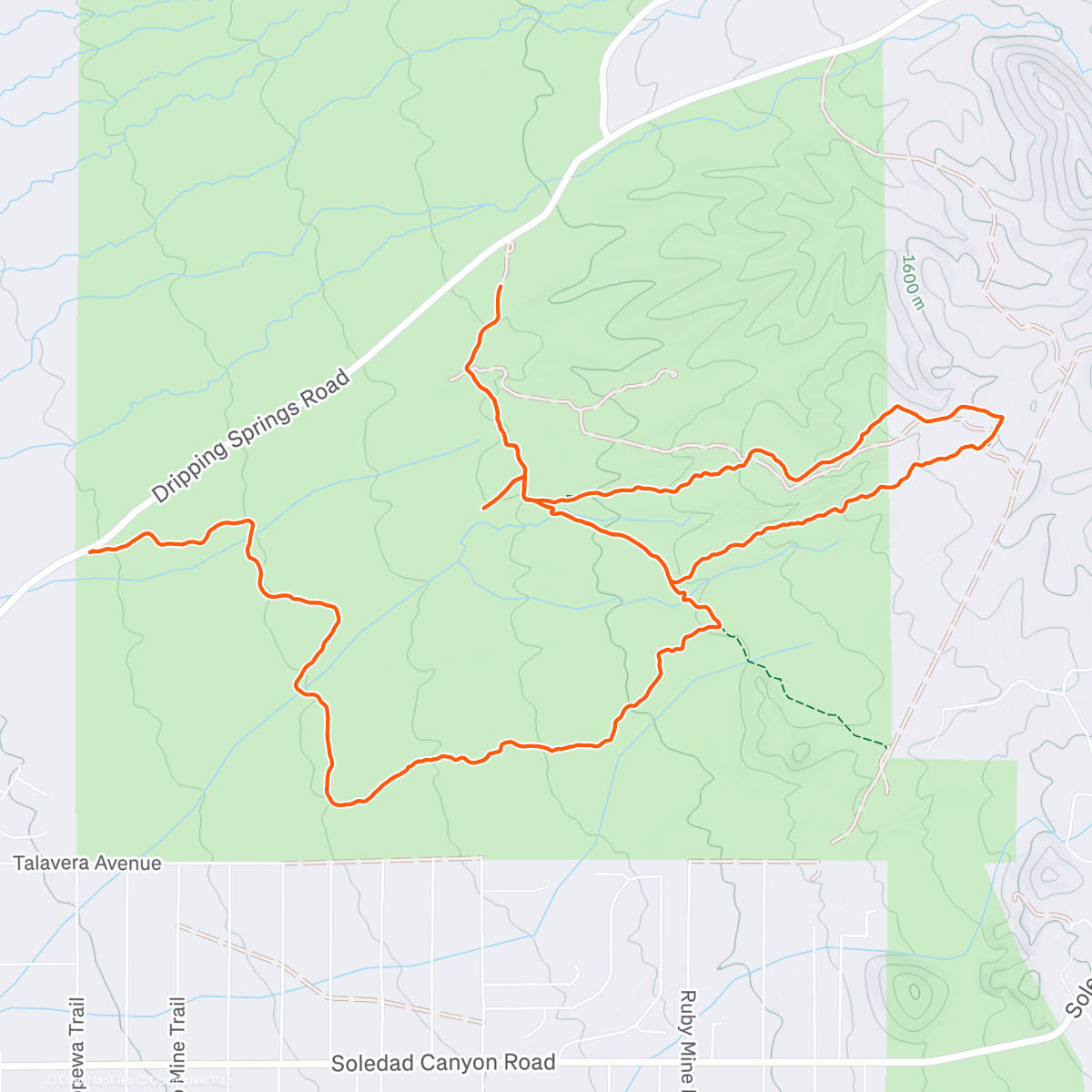 Map of the activity, rocking.