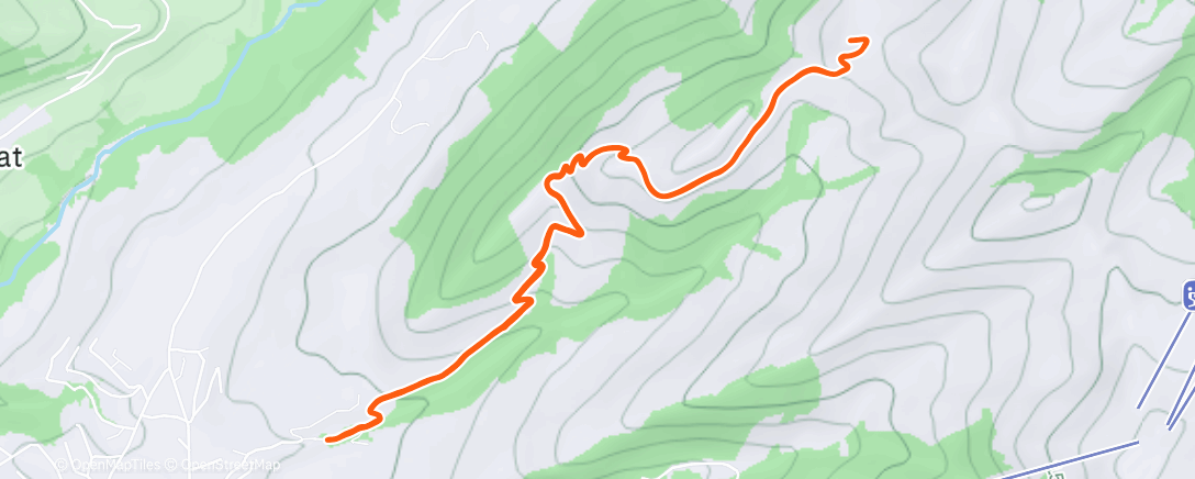 Map of the activity, Speed session