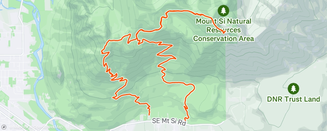 Map of the activity, :)