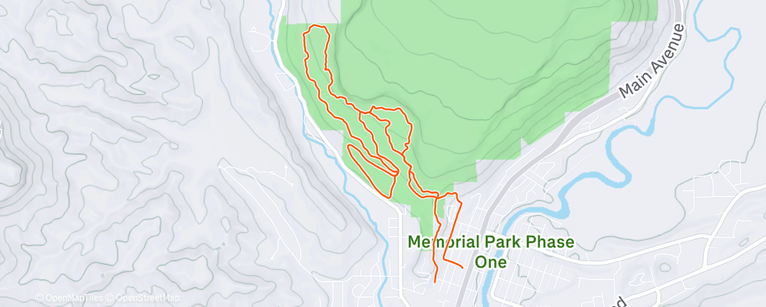 Mapa de la actividad (Lunch Run)