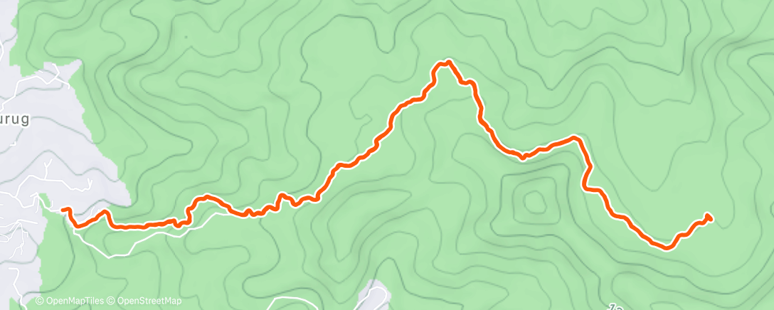 Map of the activity, Outdoor walk
