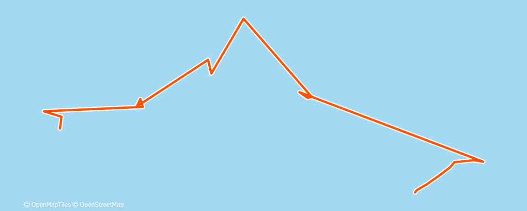 Map of the activity, Diving with sharks 🦈