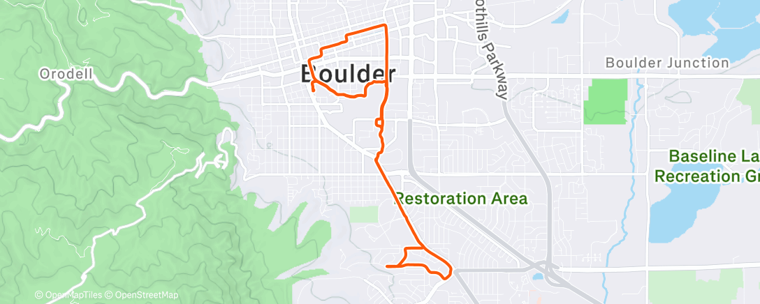 Map of the activity, Beautiful evening spin