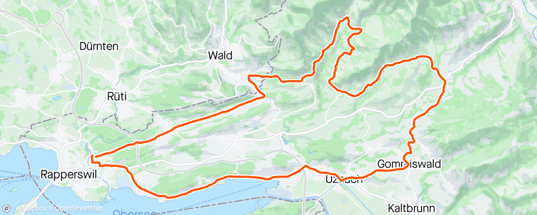 Mapa da atividade, Back riding