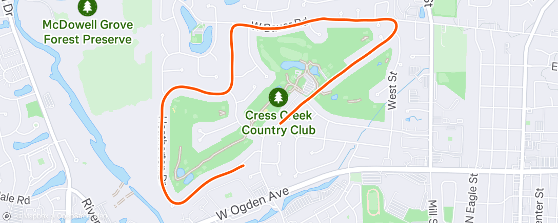 Map of the activity, Afternoon Run