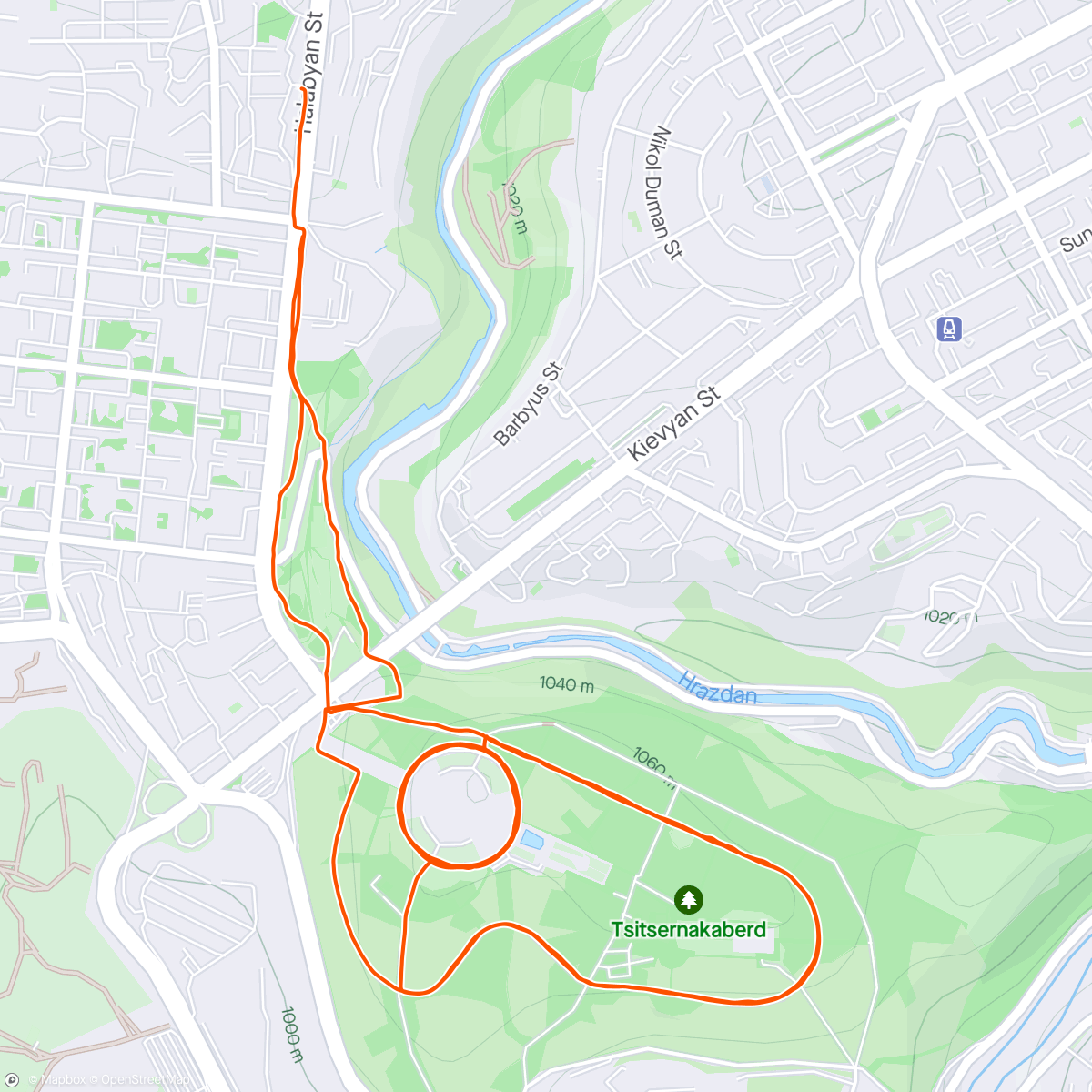Map of the activity, Ускорения