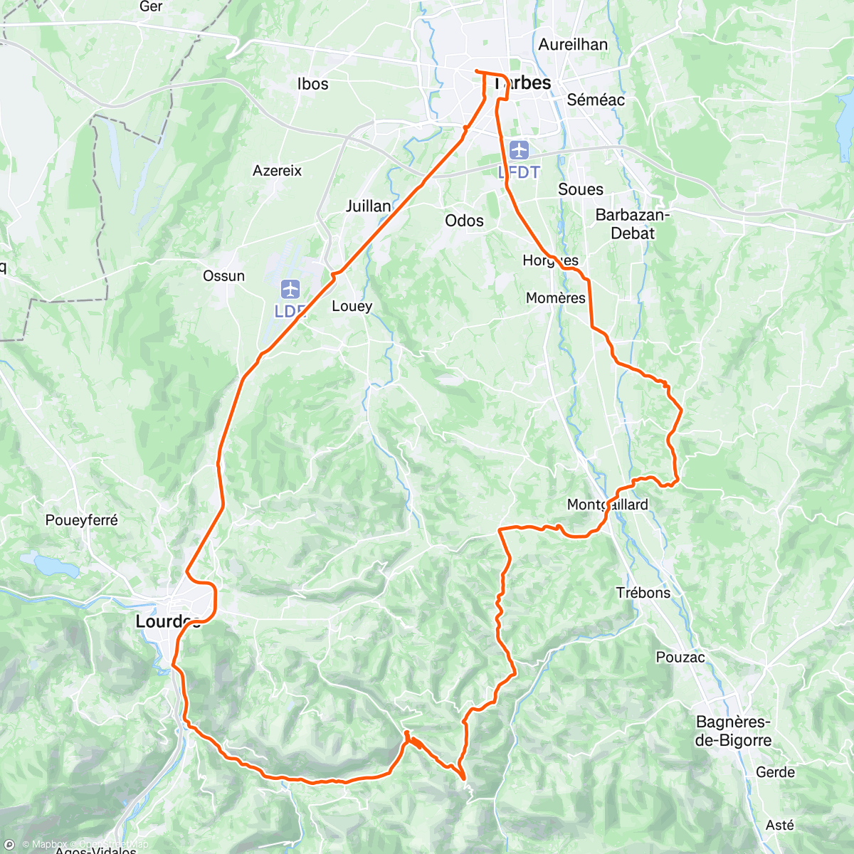 Mapa de la actividad (😎🌞🏔️)