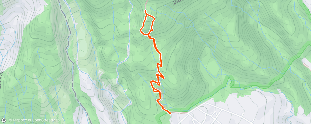 Map of the activity, Deles Tracking