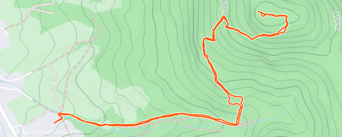 Map of the activity, Vápeč