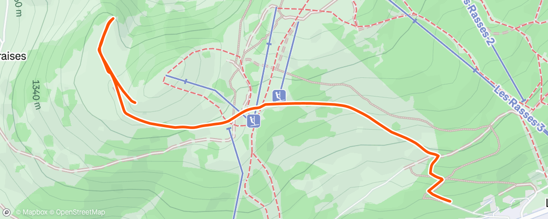 Mapa da atividade, Afternoon Nordic Ski