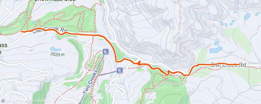 Map of the activity, Recovery