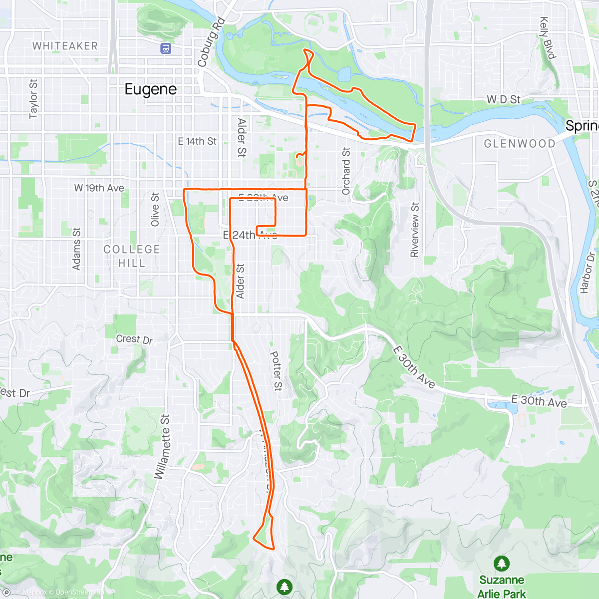 Mapa da atividade, Eugene Half Sweeping