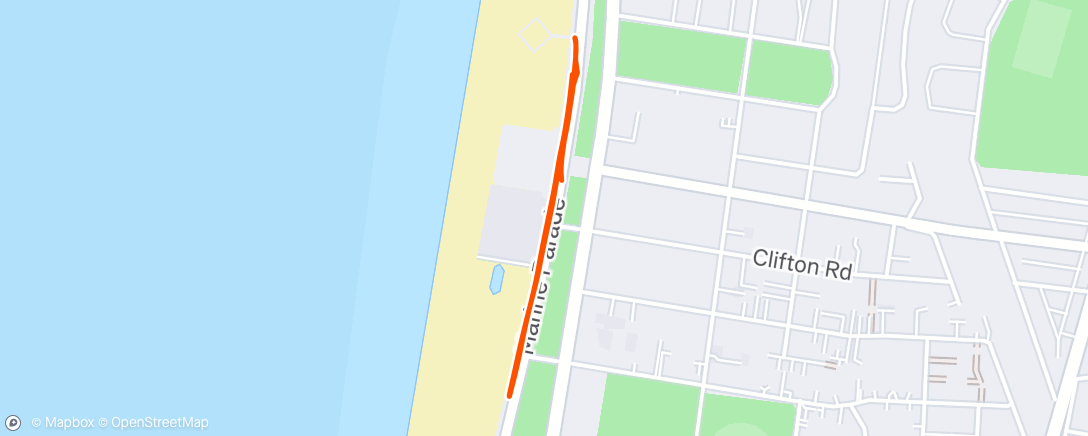Map of the activity, Cool down