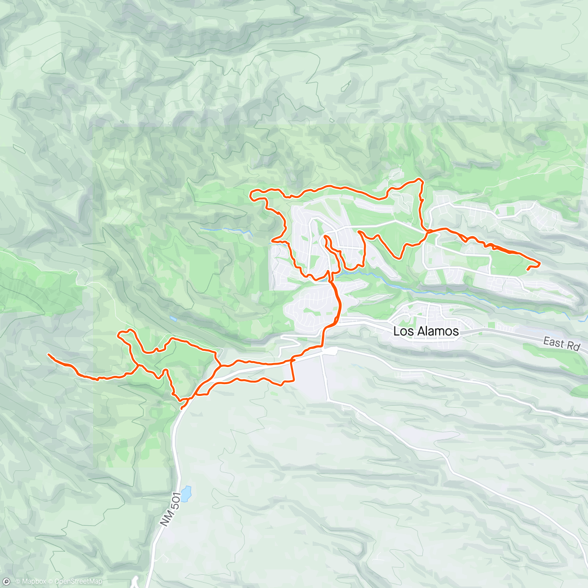 Map of the activity, Searching for the snow line