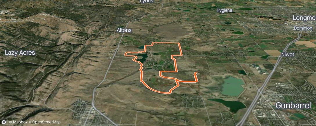 Map of the activity, Long run