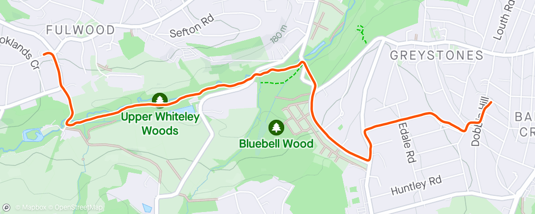 Map of the activity, walk to Fulwood Ale Club