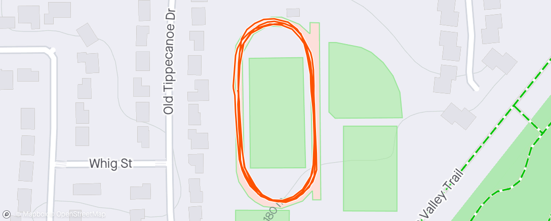 Map of the activity, Beer Mile Practice