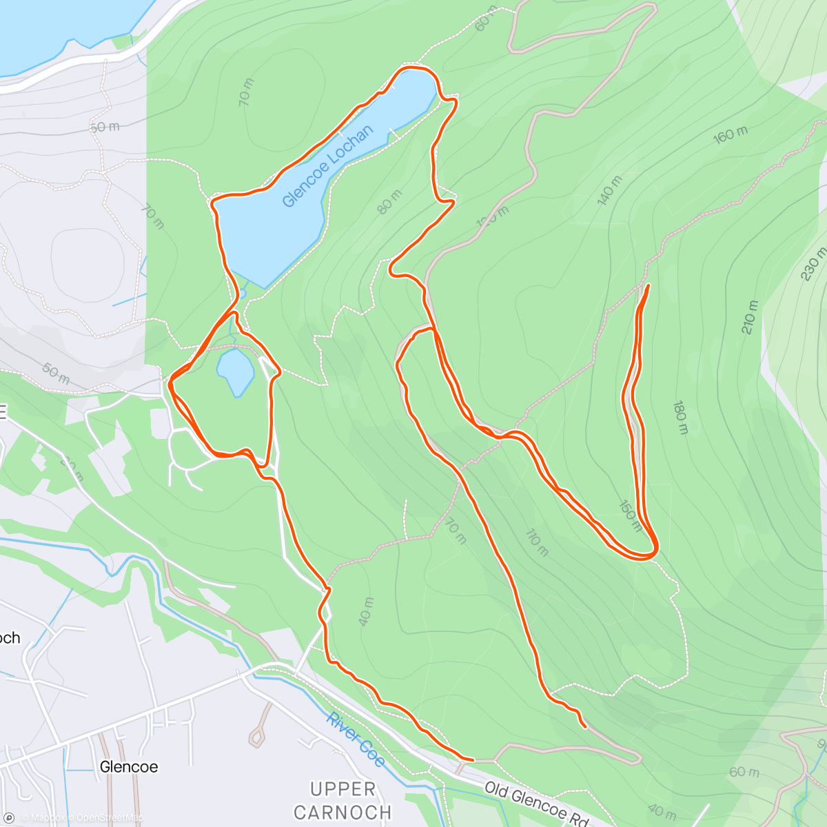 Map of the activity, Tempo around the lochan