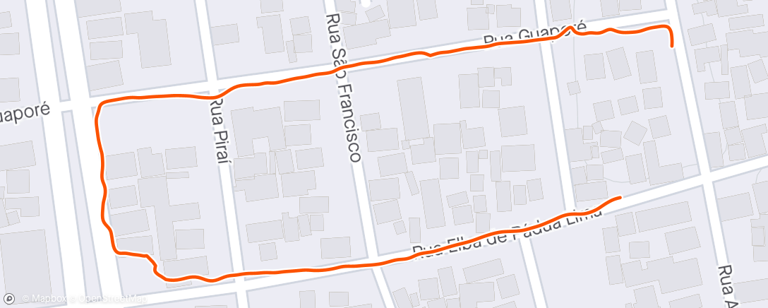 Map of the activity, Dog Walking