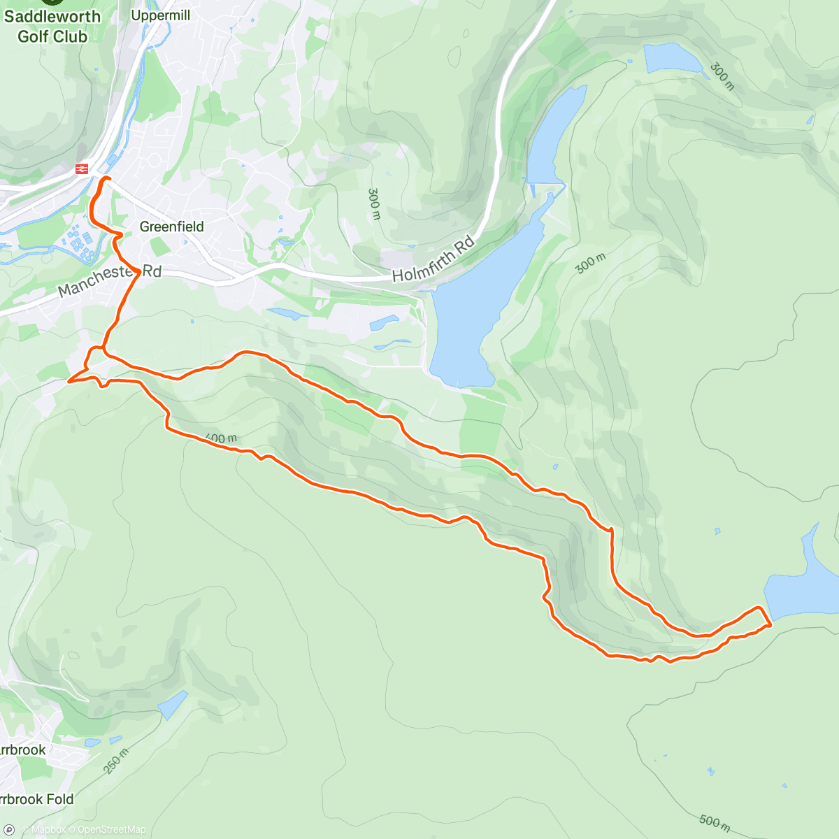 Map of the activity, Afternoon Run