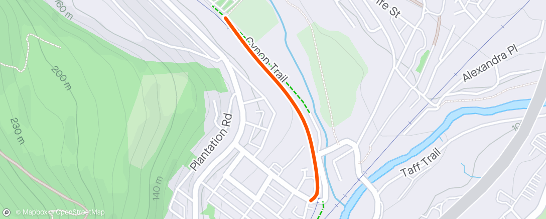 Map of the activity, Jog home