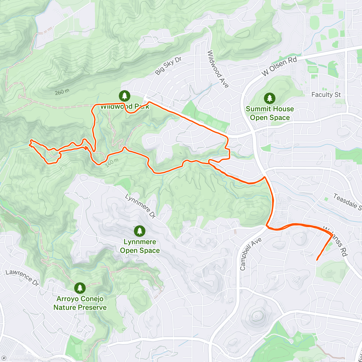 Map of the activity, ☀️☀️☀️